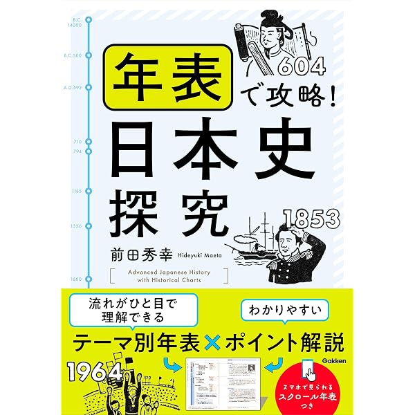 Amazon.co.jp: 歴史の流れが一気にわかる 日本史単語帳 (池田書店